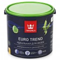Краска для обоев и стен Tikkurila Euro Trend основа