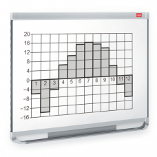 Доска магнитно-маркерная NOBO "Prestige" 60x90см