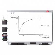 Доска магнитно-маркерная NOBO "Prestige" 90x120см